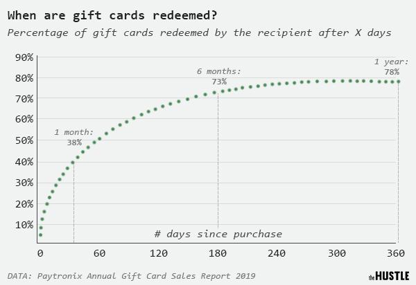 redemption.jpg (600×412)