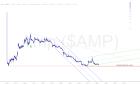 slopechart_$AMP.jpg