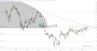 slopechart_MDB.jpg