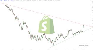slopechart_SHOP.jpg