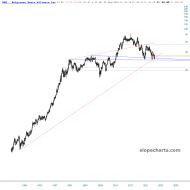 slopechart_WBA.jpg