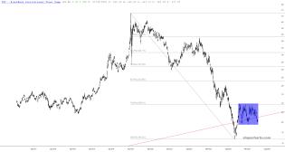 slopechart_TLT.jpg