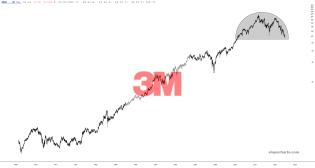slopechart_MMM.jpg