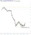 slopechart_SIRI.jpg