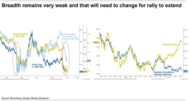 breadth very weak MS.jpg (1113×596)