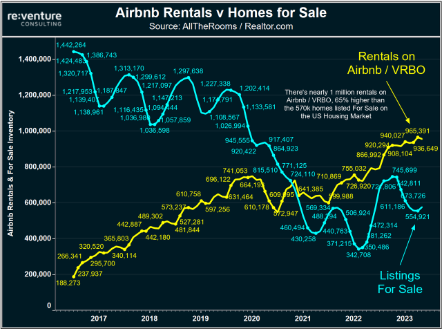 National-Airbnb-2.png (1280×952)
