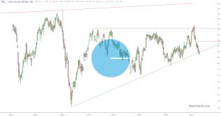 slopechart_CNP.jpg