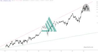 slopechart_ALB.jpg