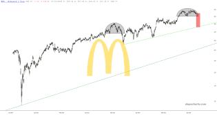 slopechart_MCD.jpg