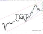 slopechart_TGT.jpg