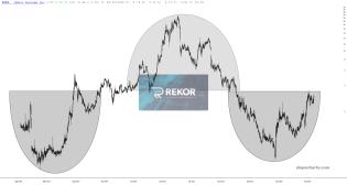 slopechart_REKR.jpg