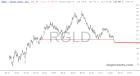 slopechart_RGLD.jpg