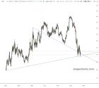 slopechart_/ZN.jpg