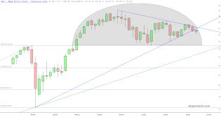 slopechart_XLF.jpg