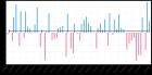 reaction_map_JPM.png