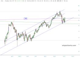 slopechart_/CL.jpg
