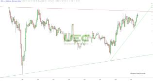 slopechart_UEC.jpg