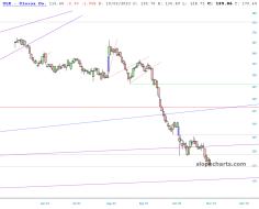 slopechart_CLX.jpg