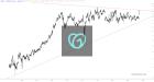 slopechart_GDDY.jpg