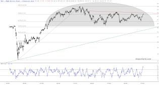slopechart_XLF.jpg