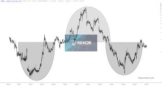 slopechart_REKR.jpg