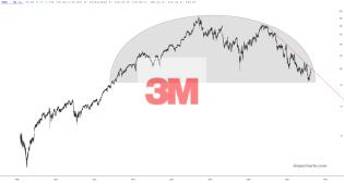 slopechart_MMM.jpg