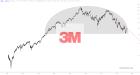 slopechart_MMM.jpg
