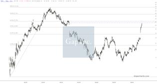 slopechart_GPS.jpg