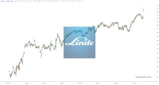 slopechart_LIN.jpg