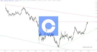 slopechart_COIN.jpg