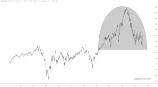 slopechart_$BIGSUM.jpg