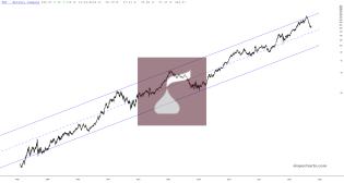 slopechart_HSY.jpg