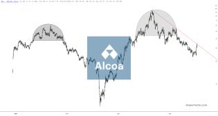 slopechart_AA.jpg