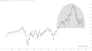 slopechart_$BIGSUM.jpg