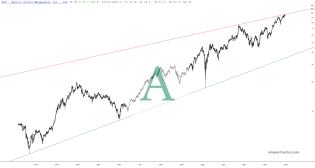 slopechart_APO.jpg