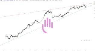 slopechart_BMY.jpg