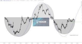 slopechart_REKR.jpg