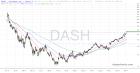 slopechart_DASH.jpg