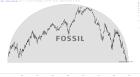 slopechart_FOSL.jpg