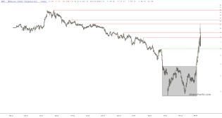 slopechart_SMR.jpg