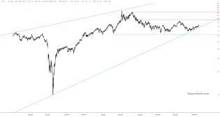 slopechart_/CL.jpg