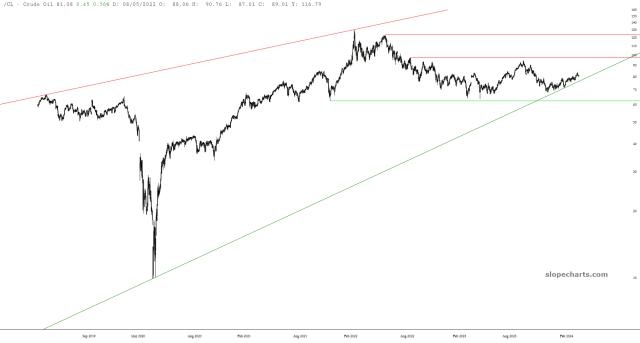 slopechart_/CL.jpg
