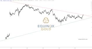slopechart_EQX.jpg