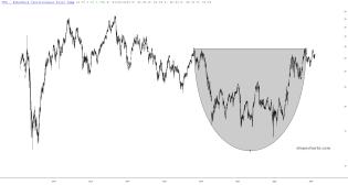 slopechart_TUR.jpg