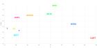 VolatilityGrid_AAPL,CART,GOOGL,HD,INTC,META,MSFT,NVDA,T,V.jpg