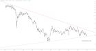 slopechart_GDX/GLD.jpg