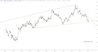 slopechart_FXF.jpg