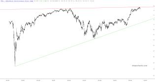 slopechart_HYG.jpg