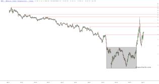 slopechart_SMR.jpg