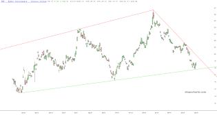 slopechart_FXF.jpg